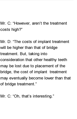 Mr. C: 'However, aren't the treatment costs high?'Mr. D: 'The costs of implant treatment will be higher than that of bridge treatment. But, taking into consideration that other healthy teeth may be lost due to placement of the bridge, the cost of implant treatment may eventually become lower than that of bridge treatment.'Mr. C: 'Oh, that's interesting.'